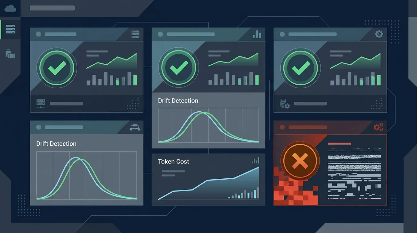 Observabilidad ML en Producción: FinOps, Drift y Eval Inline